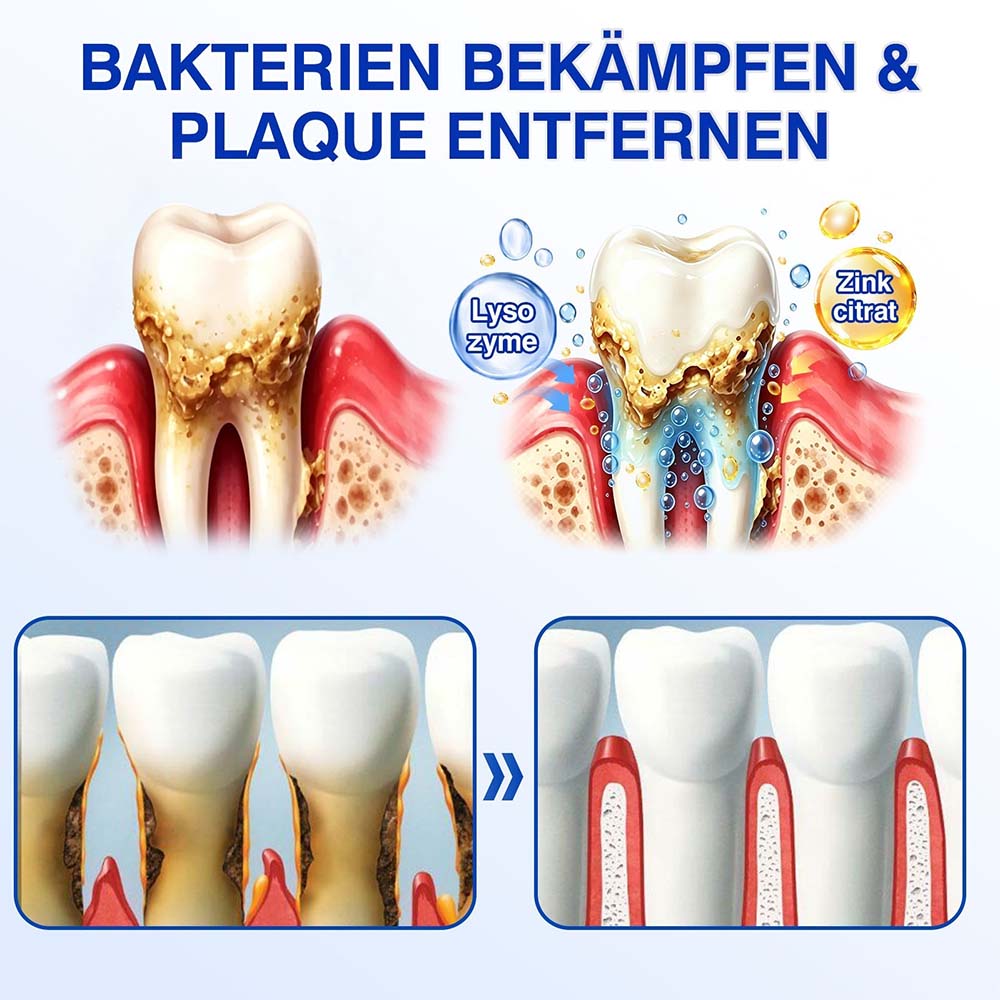 🦷 𝑷𝒖𝒓𝒆𝒍𝒐𝒓𝒂® GumRevive – Gezielte Pflege dort, wo die Zahnbürste kaum hinkommt