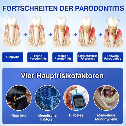 🦷 𝑷𝒖𝒓𝒆𝒍𝒐𝒓𝒂® GumRevive – Gezielte Pflege dort, wo die Zahnbürste kaum hinkommt