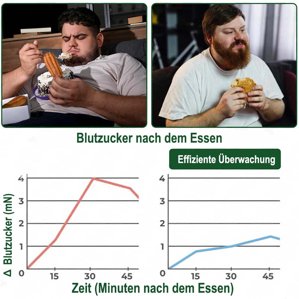 🇩🇪𝐎𝐟𝐟𝐢𝐳𝐢𝐞𝐥𝐥𝐞𝐫 𝐒𝐡𝐨𝐩 | 🏆🏆 𝙋𝙪𝙧𝙚𝙡𝙤𝙧𝙖®𝙈𝙤𝙧𝙞𝙣𝗴𝗮 · 𝗕𝗲𝗿𝗯𝗲𝗿𝒊𝒏 × 𝑵𝘼𝘿+ 10-𝙞𝙣-𝟏 𝐀𝐝𝐯𝐚𝗻𝗰𝗲𝗱 𝗡𝗮𝙣𝙤 𝙈𝙞𝙠𝙧𝐨𝐧𝐚𝐝𝐞𝐥-𝐏𝐚𝒕𝒄𝗵(𝐍𝐮𝐫 𝐞𝐢𝐧𝐦𝐚𝐥 𝐭ä𝐠𝐥𝐢𝐜𝐡, 𝐬𝐢𝐜𝐡𝐭𝐛𝐚𝐫𝐞 𝐕𝐞𝐫ä𝐧𝐝𝐞𝐫𝐮𝐧𝐠𝐞𝐧 𝐢𝐧 𝟕 𝐓𝐚𝐠𝐞𝐧)✅ 𝐅ü𝐫 𝐅𝐞𝐭𝐭𝐥𝐞𝐢𝐛𝐢𝐠𝐤𝐞𝐢𝐭, 𝐇𝐚𝐮𝐭𝐬𝐭𝐫𝐚𝐟𝐟𝐮𝐧𝐠, 𝐃𝐢𝐚𝐛𝐞𝐭𝐞𝐬, 𝐒𝐜𝐡𝐥𝐚𝐟𝐚𝐩𝐧𝐨𝐞, 𝐆𝐞𝐥𝐞𝐧𝐤𝐩𝐫𝐨𝐛𝐥𝐞𝐦𝐞 𝐮𝐧𝐝 𝐦𝐞𝐡𝐫!