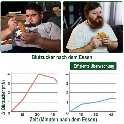 🇩🇪𝐎𝐟𝐟𝐢𝐳𝐢𝐞𝐥𝐥𝐞𝐫 𝐒𝐡𝐨𝐩 | 🏆🏆 𝙋𝙪𝙧𝙚𝙡𝙤𝙧𝙖®𝙈𝙤𝙧𝙞𝙣𝗴𝗮 · 𝗕𝗲𝗿𝗯𝗲𝗿𝒊𝒏 × 𝑵𝘼𝘿+ 10-𝙞𝙣-𝟏 𝐀𝐝𝐯𝐚𝗻𝗰𝗲𝗱 𝗡𝗮𝙣𝙤 𝙈𝙞𝙠𝙧𝐨𝐧𝐚𝐝𝐞𝐥-𝐏𝐚𝒕𝒄𝗵(𝐍𝐮𝐫 𝐞𝐢𝐧𝐦𝐚𝐥 𝐭ä𝐠𝐥𝐢𝐜𝐡, 𝐬𝐢𝐜𝐡𝐭𝐛𝐚𝐫𝐞 𝐕𝐞𝐫ä𝐧𝐝𝐞𝐫𝐮𝐧𝐠𝐞𝐧 𝐢𝐧 𝟕 𝐓𝐚𝐠𝐞𝐧)✅ 𝐅ü𝐫 𝐅𝐞𝐭𝐭𝐥𝐞𝐢𝐛𝐢𝐠𝐤𝐞𝐢𝐭, 𝐇𝐚𝐮𝐭𝐬𝐭𝐫𝐚𝐟𝐟𝐮𝐧𝐠, 𝐃𝐢𝐚𝐛𝐞𝐭𝐞𝐬, 𝐒𝐜𝐡𝐥𝐚𝐟𝐚𝐩𝐧𝐨𝐞, 𝐆𝐞𝐥𝐞𝐧𝐤𝐩𝐫𝐨𝐛𝐥𝐞𝐦𝐞 𝐮𝐧𝐝 𝐦𝐞𝐡𝐫!