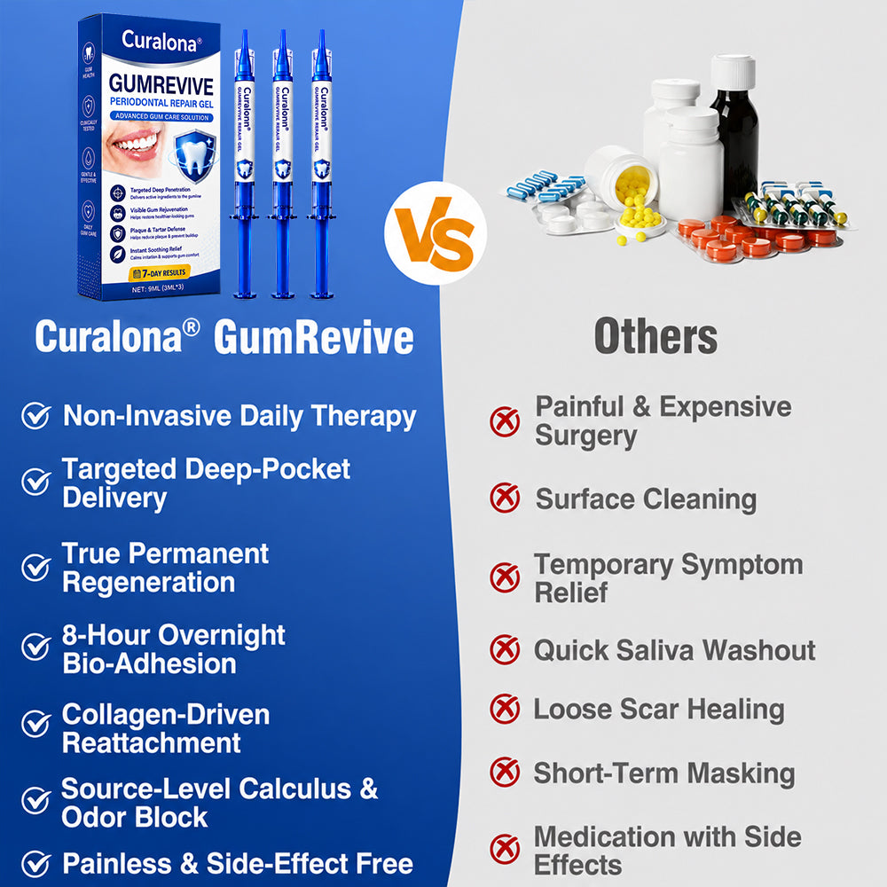 🦷Curalona® GumRevive Periodontal Repair Gel (For Bleeding Gums, Gum Recession & Loose Teeth)