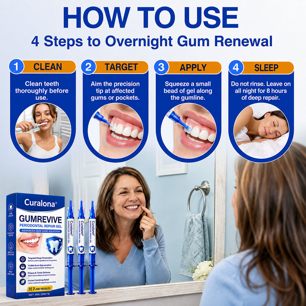 🦷Curalona® GumRevive Periodontal Repair Gel (For Bleeding Gums, Gum Recession & Loose Teeth)