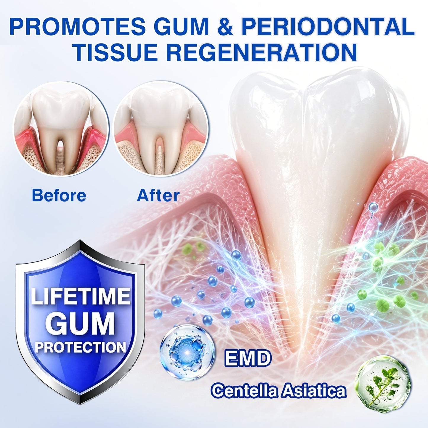 🦷Curalona® GumRevive Periodontal Repair Gel (For Bleeding Gums, Gum Recession & Loose Teeth)