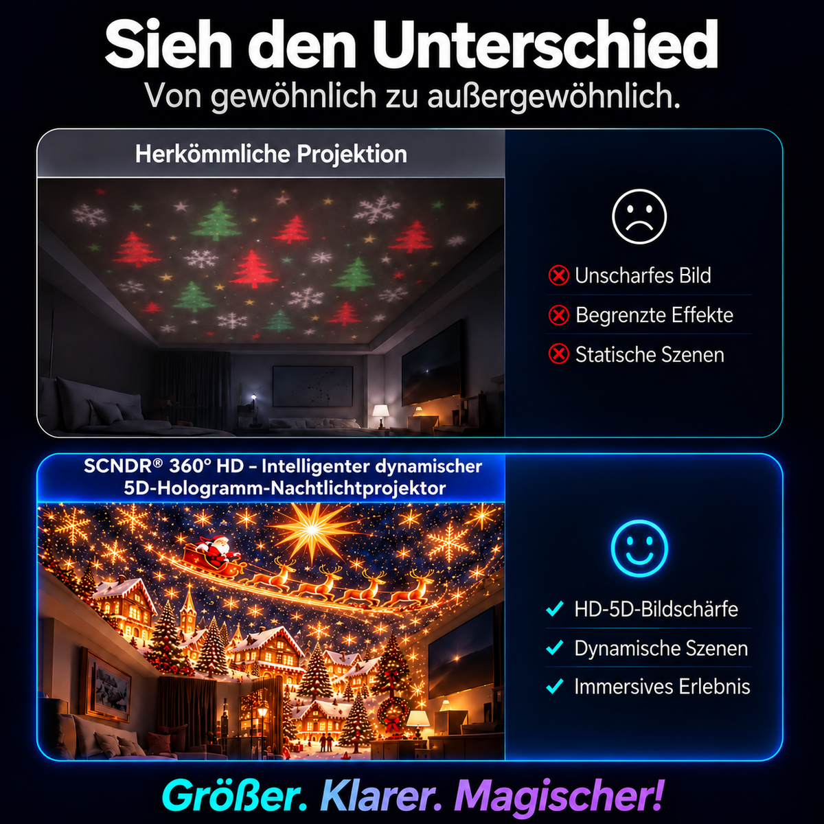 Offizieller Shop | 🎄 SCNDR® intelligenter holografischer Projektor (HD Smart Dynamic 5D)