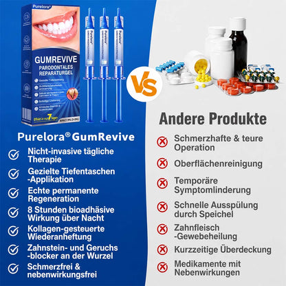 🦷 𝑷𝒖𝒓𝒆𝒍𝒐𝒓𝒂® GumRevive – Gezielte Pflege dort, wo die Zahnbürste kaum hinkommt